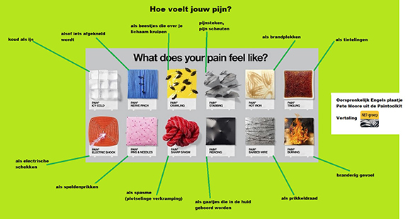 pijn hoe voelt het